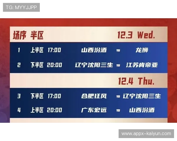 CBA外援政策调整背景下，本土球员承担更多责任